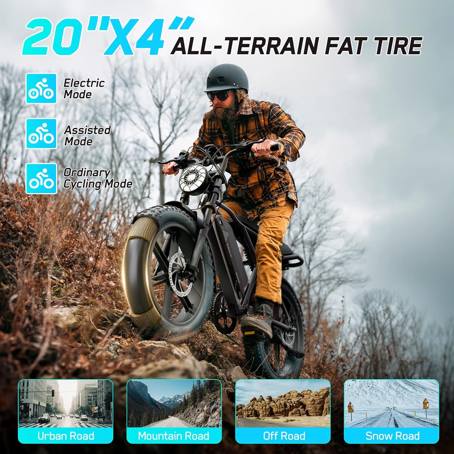 TST Electric Bike for Adults 1500W Peak 20" Fat Tire All-Terrain E-Bike 60/110 Miles Electric Dirt Bike - 48V 15/25 AH Battery Tested to UL 2849 Powered Electric Bicycle